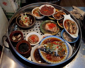 上海食品经营许可证办理需要什么材料